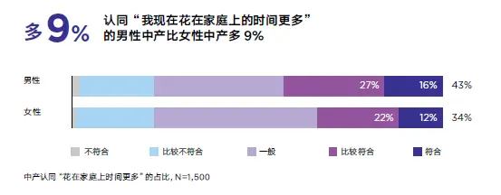 家庭日常消费趋势图片_趋势的图片_趋势性消费